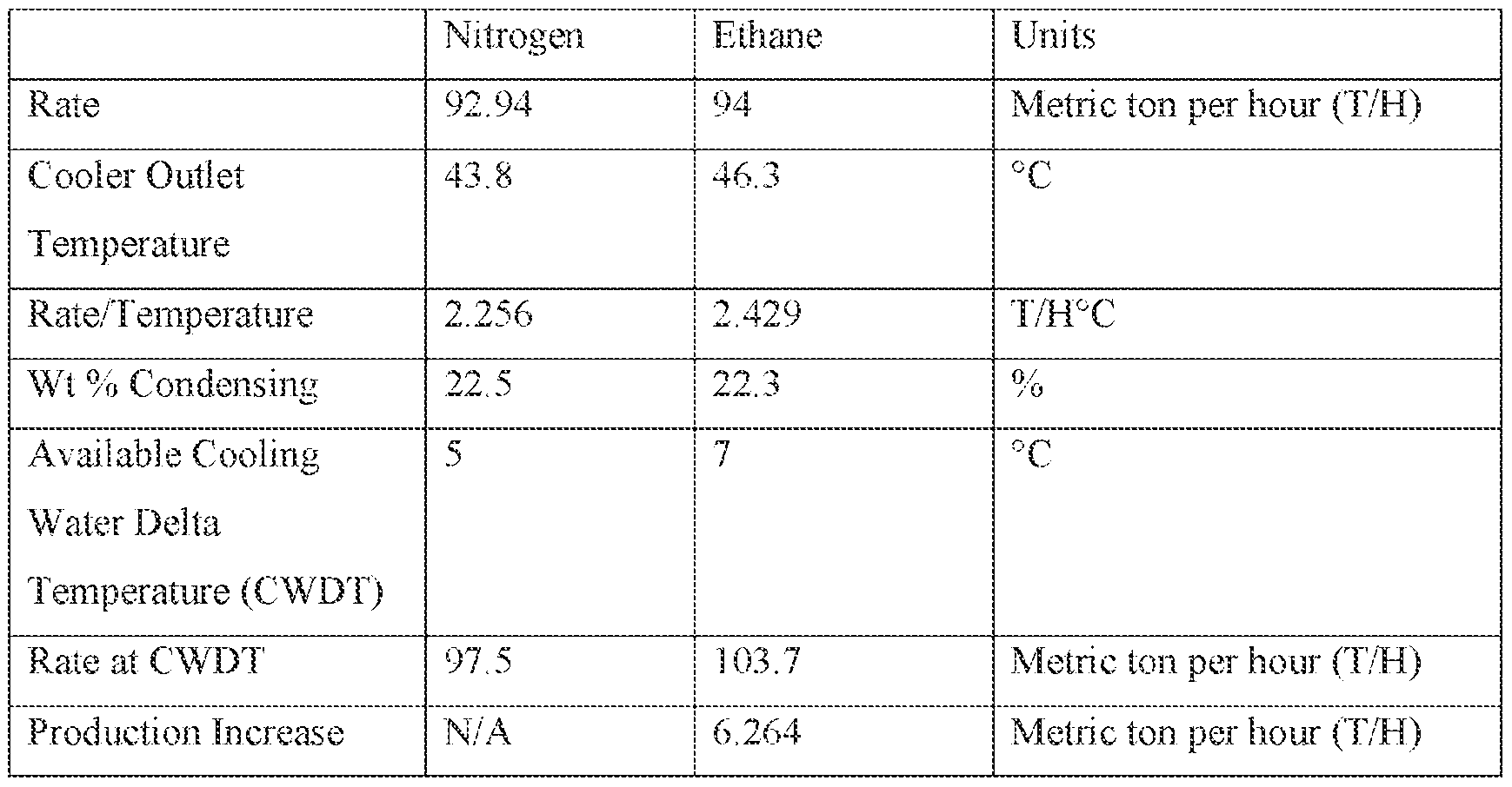 Figure imgf000035_0002