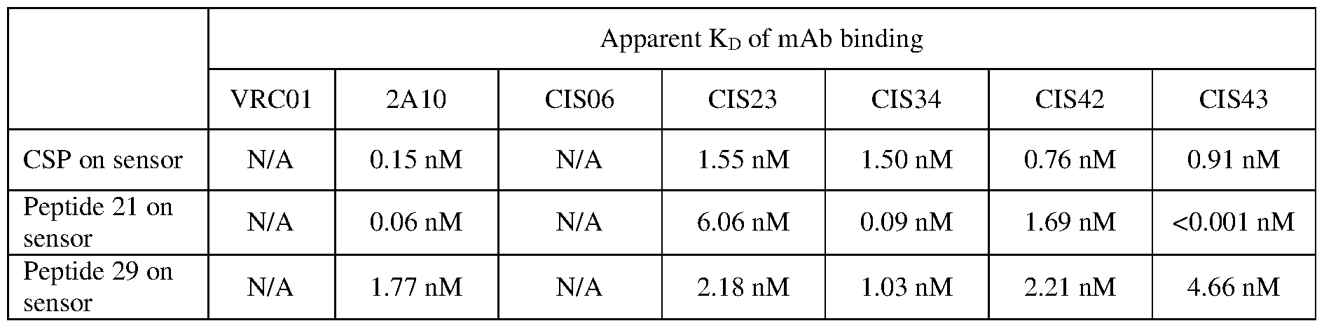 Figure imgf000063_0001