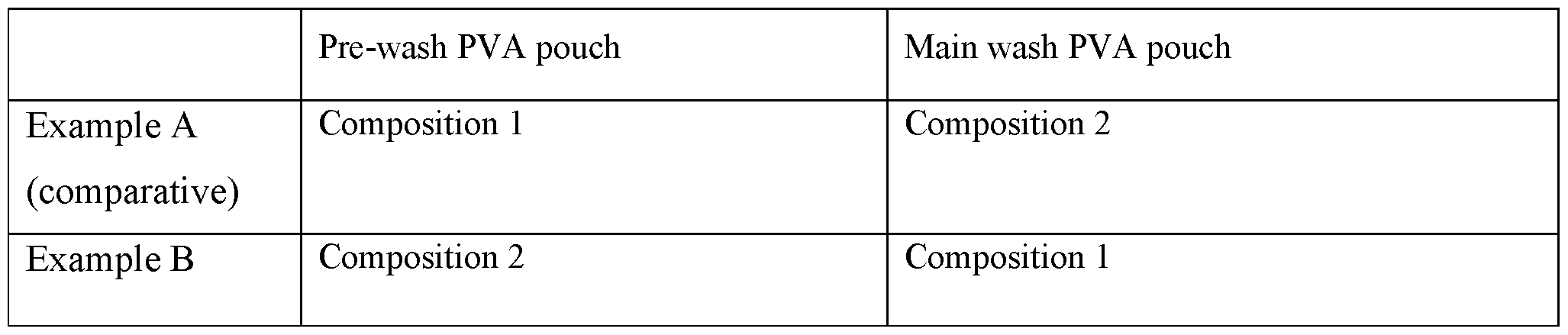 Figure imgf000093_0002