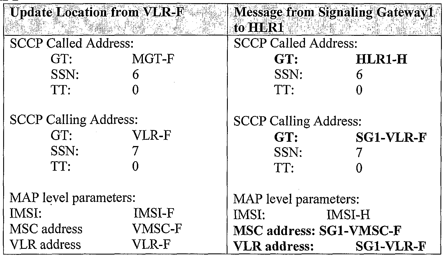Figure imgf000044_0001