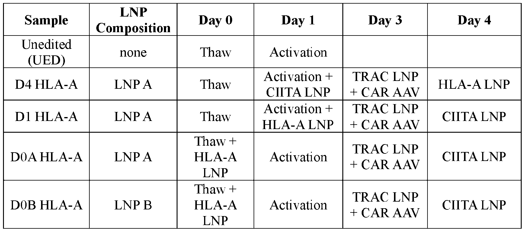 Figure imgf000115_0001