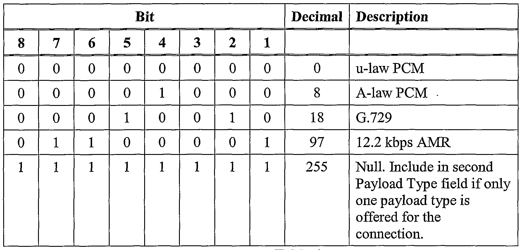 Figure imgf000009_0002