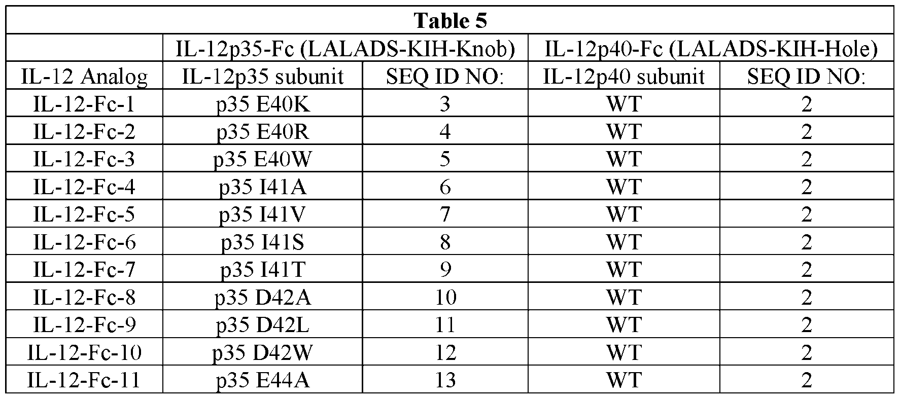 Figure imgf000047_0001