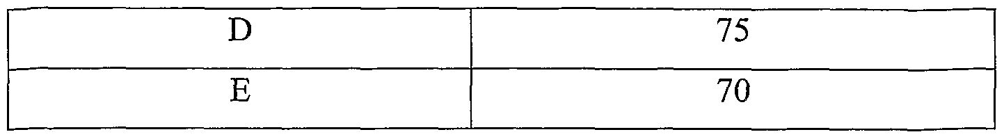 Figure imgf000020_0001