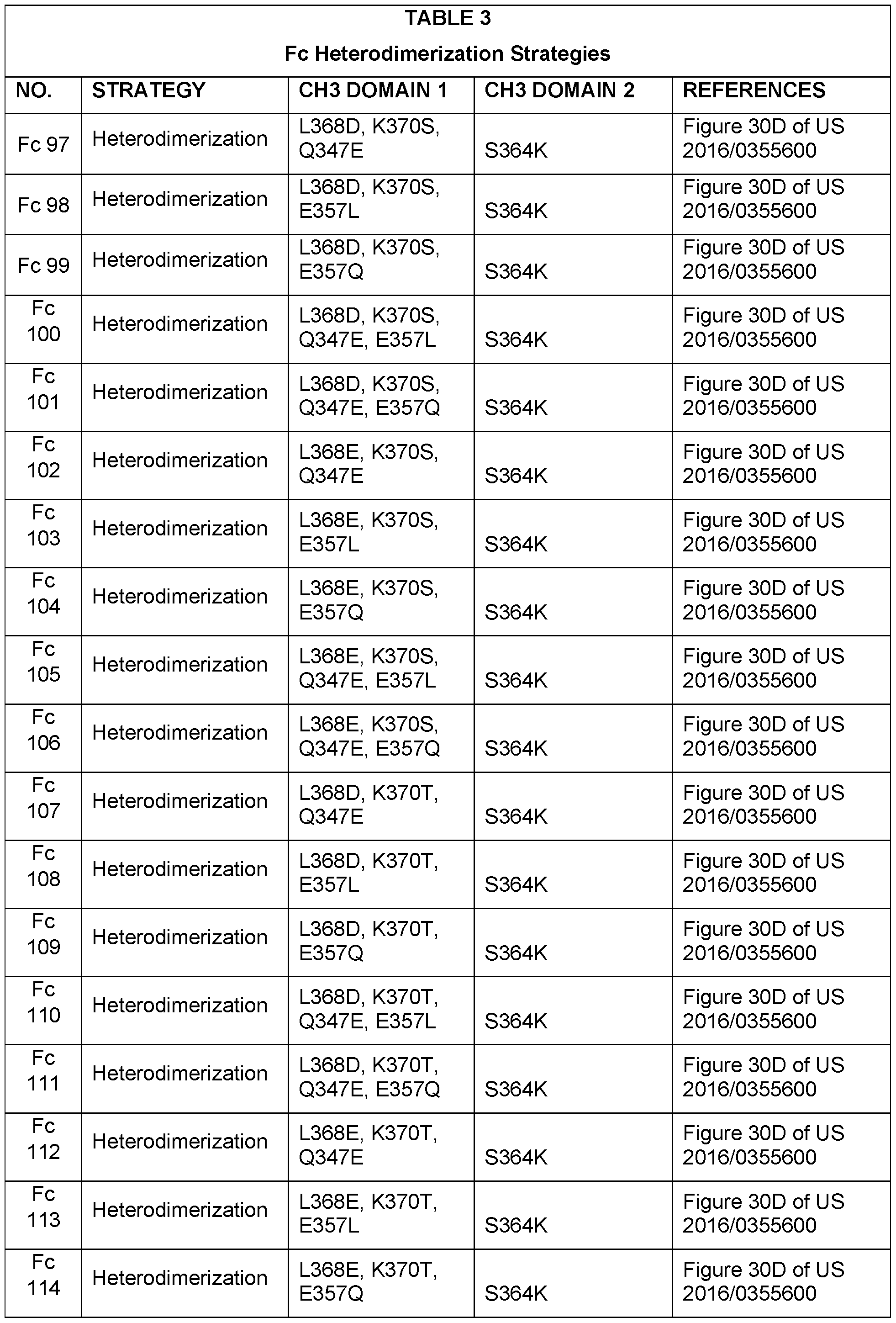 Figure imgf000053_0001