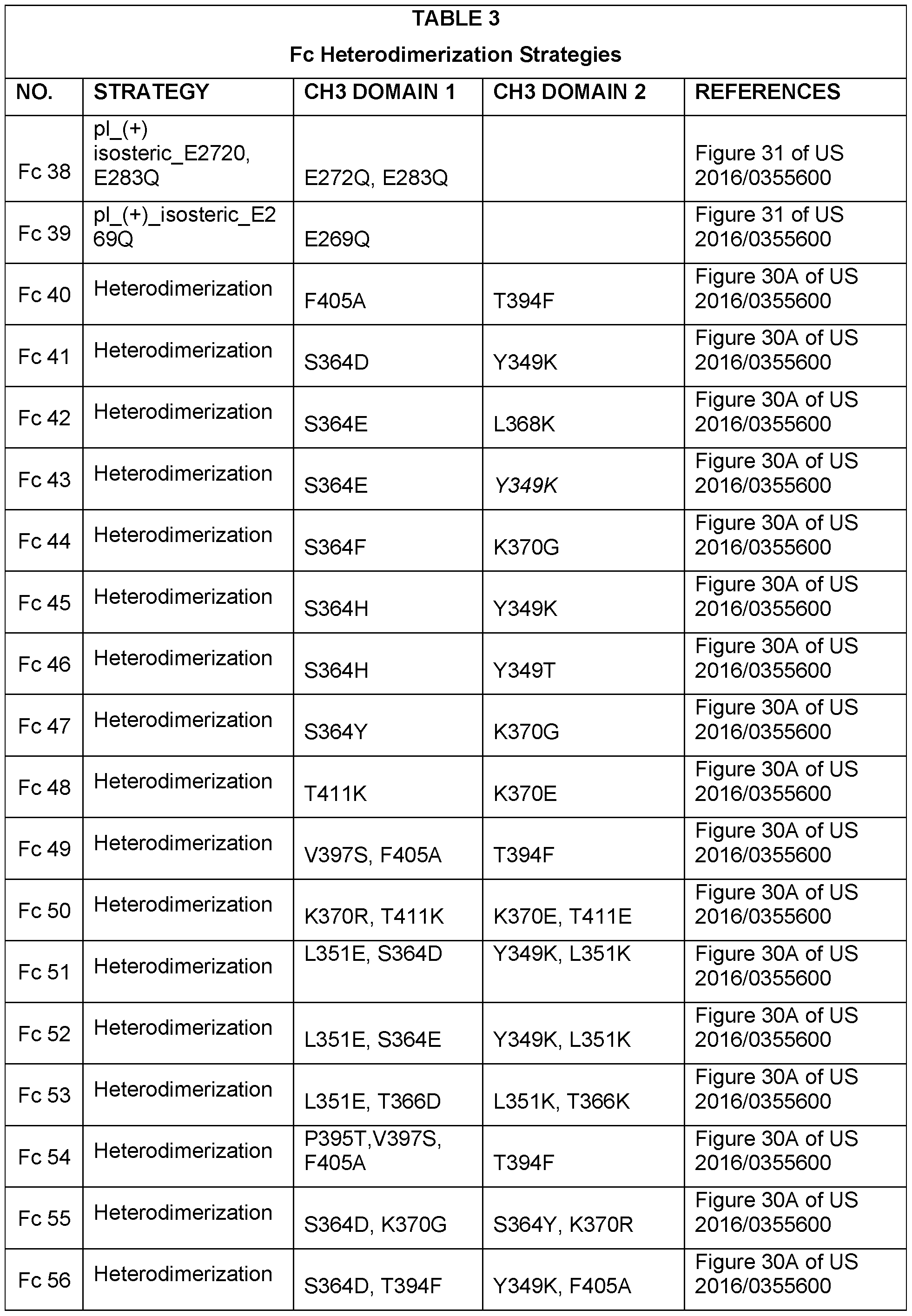 Figure imgf000050_0001