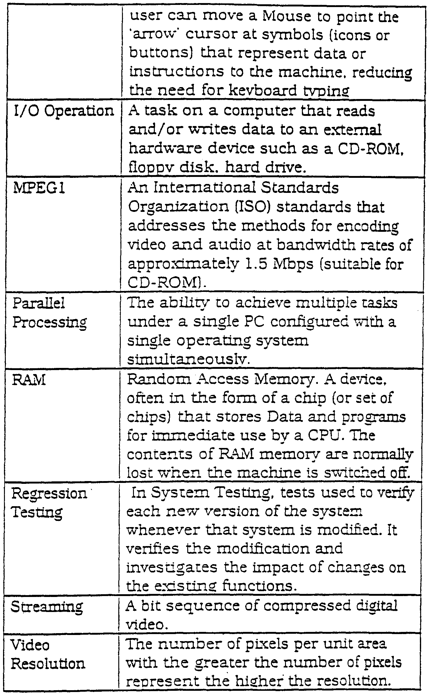 Figure imgf000021_0001