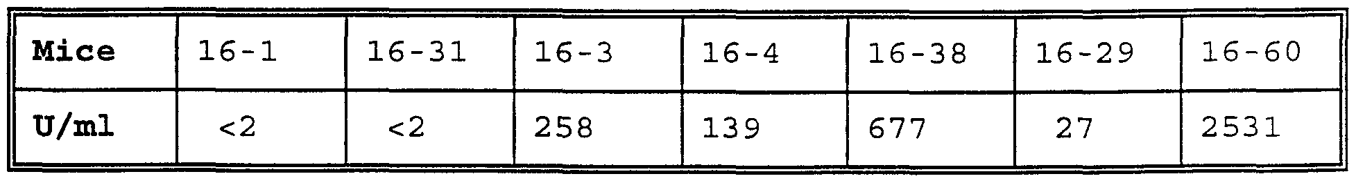 Figure imgf000032_0001