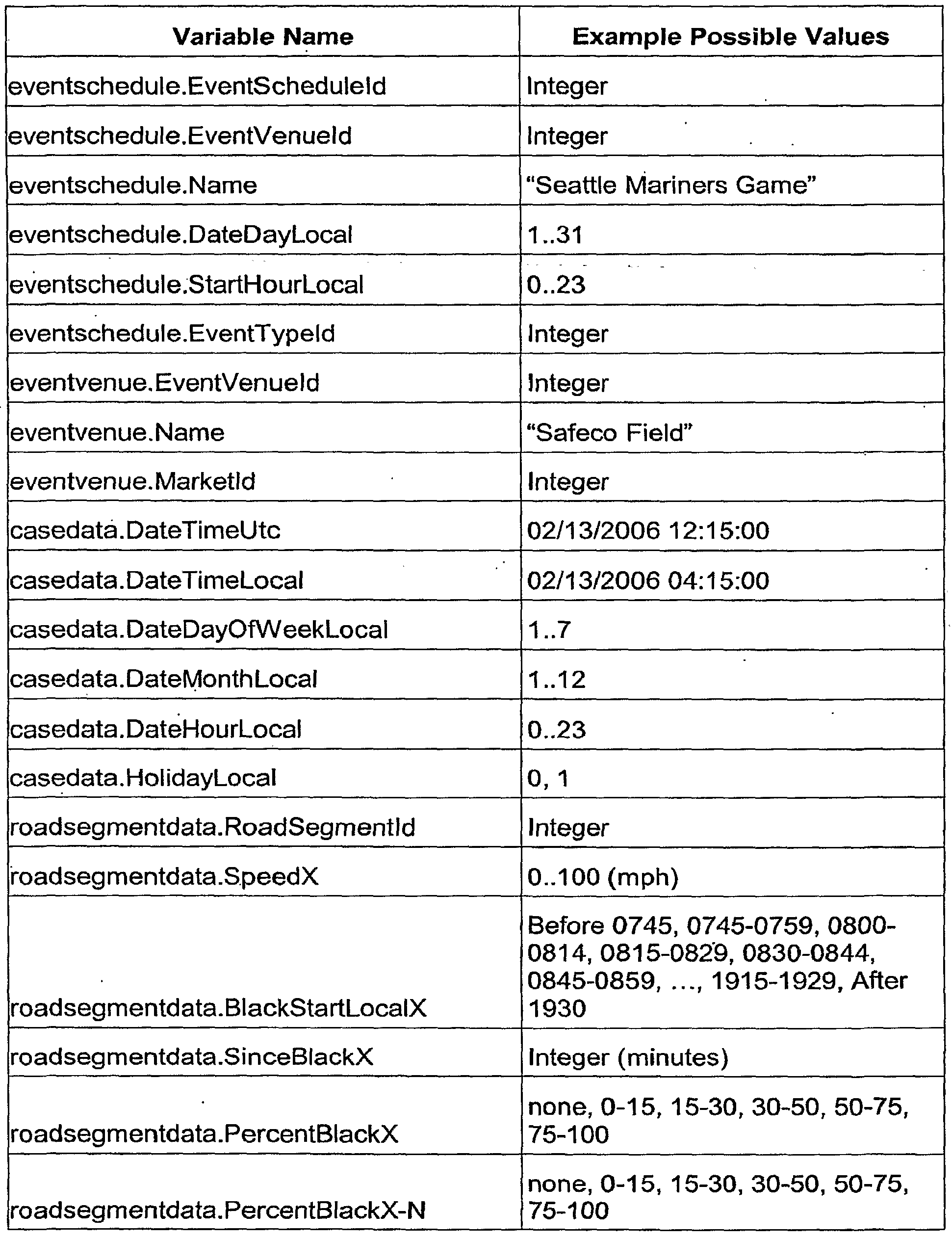 Figure imgf000051_0001