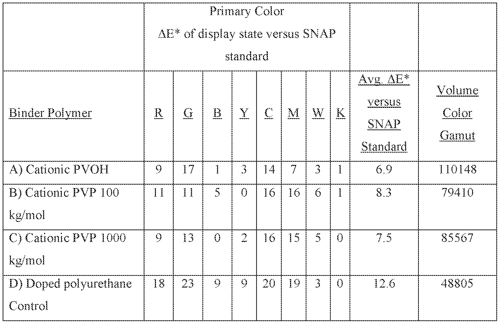 Figure imgf000018_0001