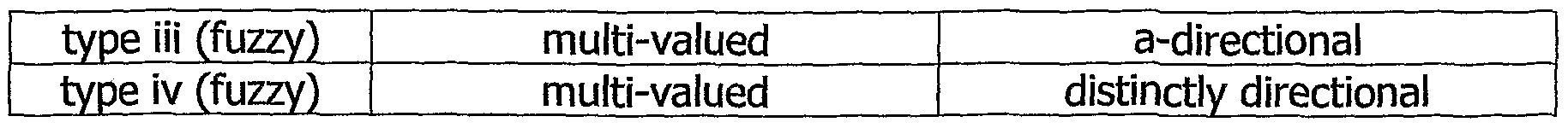 Figure imgf000055_0001