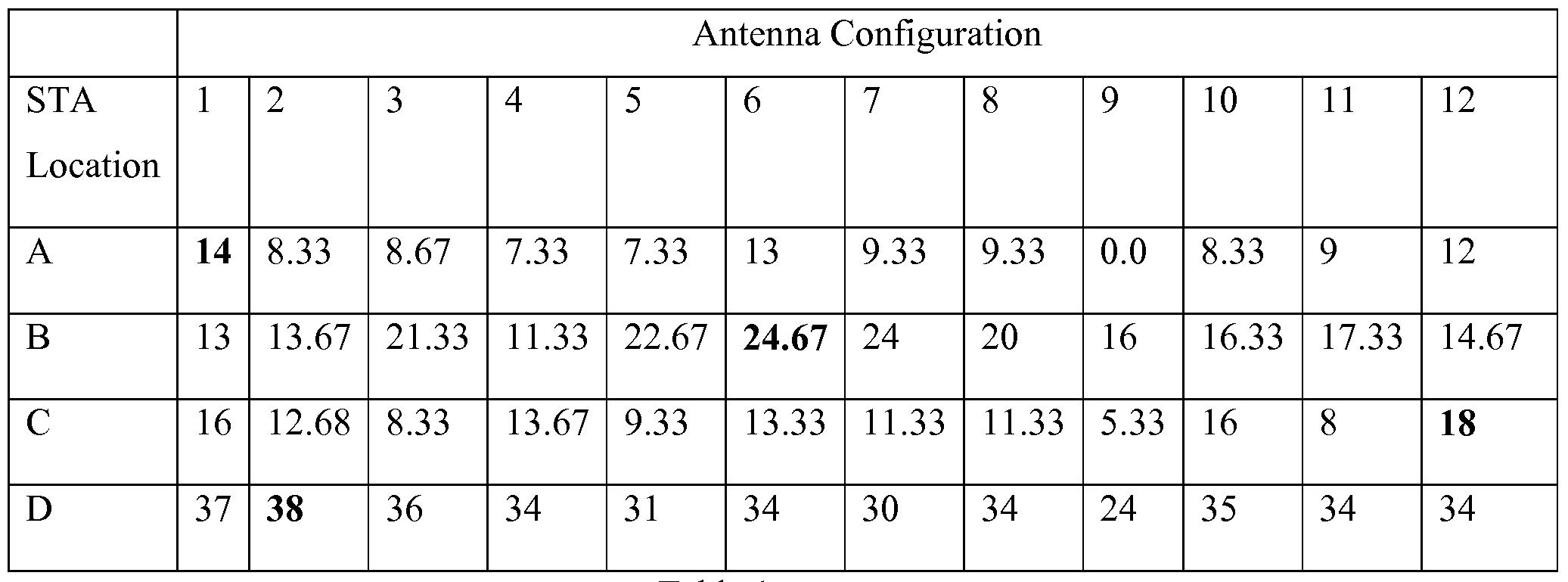 Figure imgf000019_0001