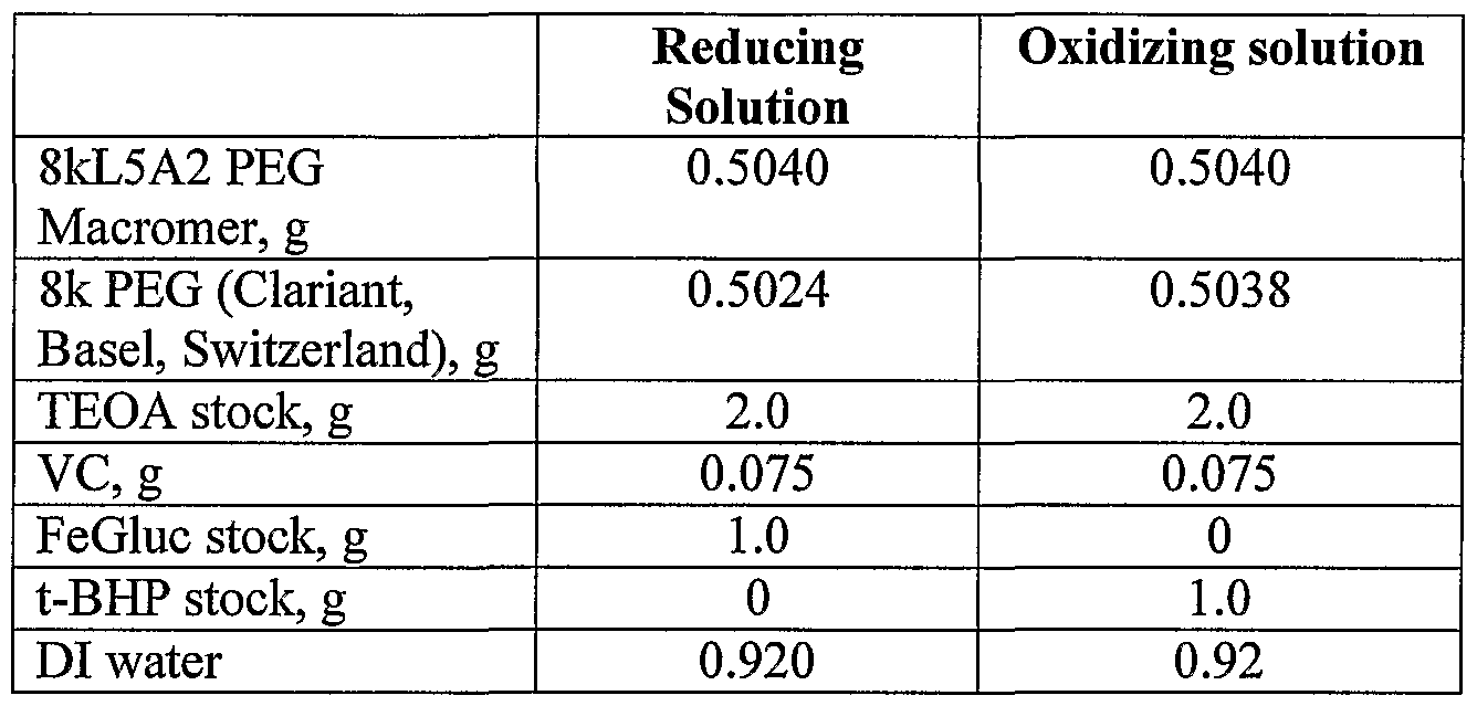 Figure imgf000044_0002