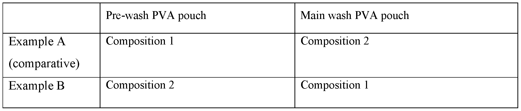 Figure imgf000089_0001