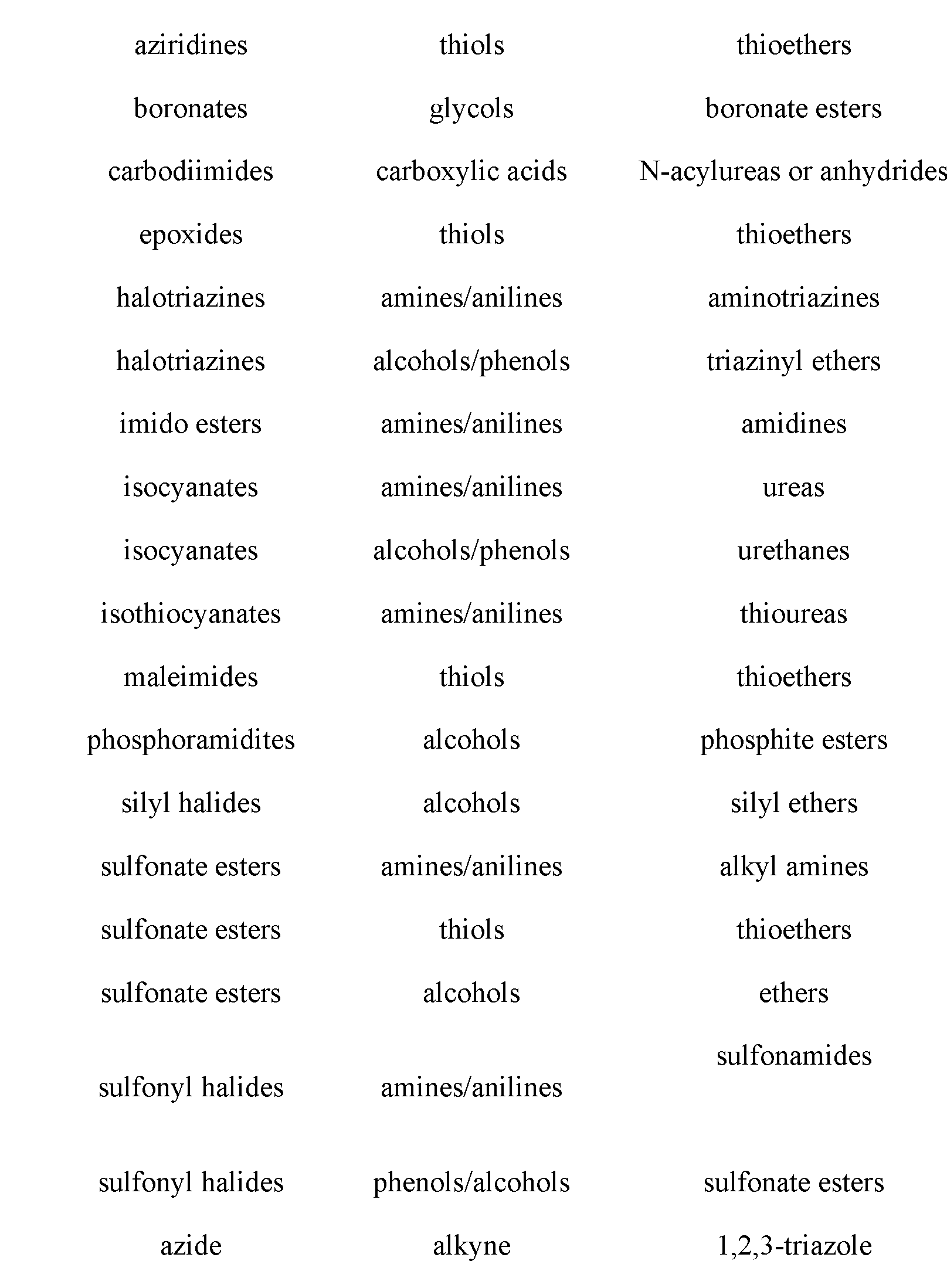 Figure imgf000052_0001