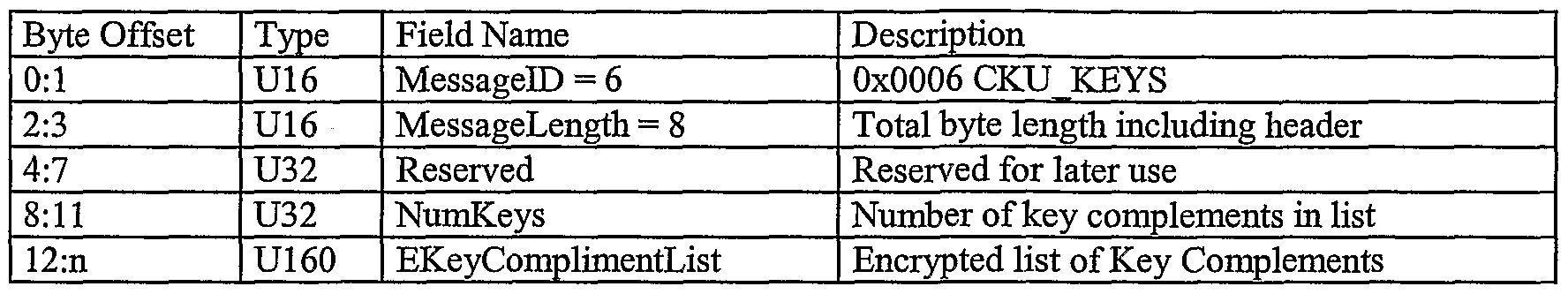 Figure imgf000095_0001