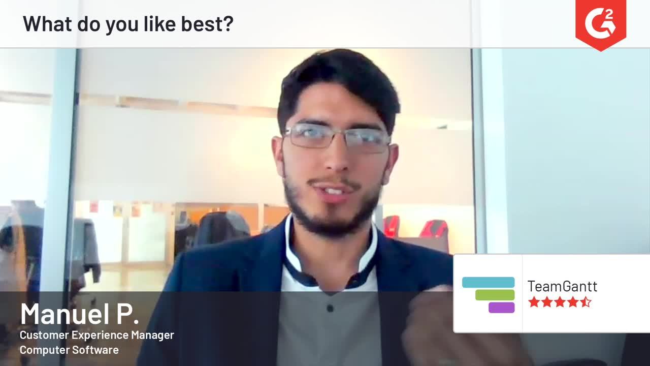 Avaliação de TeamGantt por Manuel M.