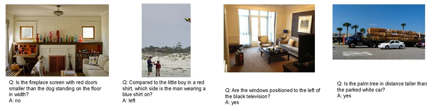 qualitative spatial QA samples.